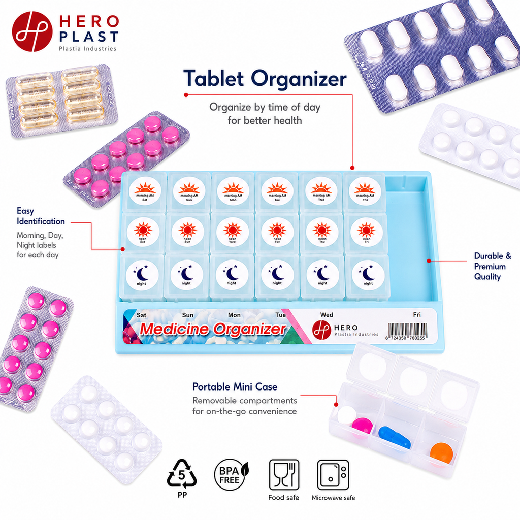 Tablet düzenleyici