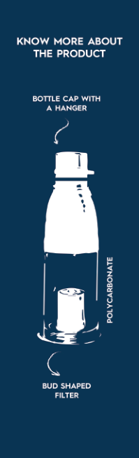 Hero plast 500 ml  Premium Bottle (W1)