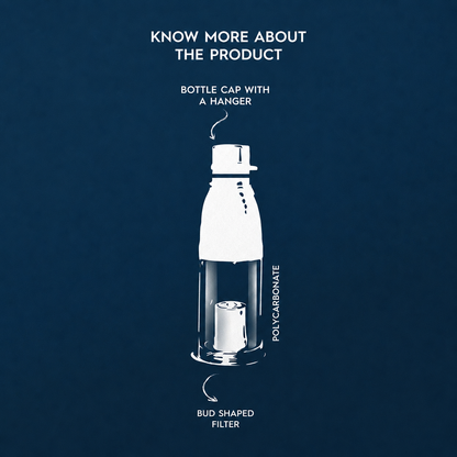 Hero plast 500 ml  Premium Bottle (W1)